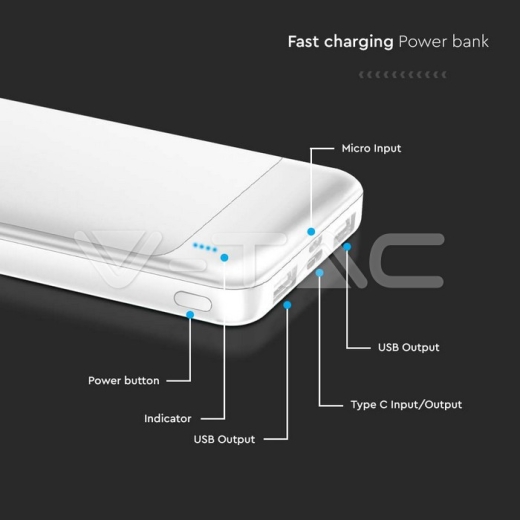 10000mAh Fast Charger Power Bank Білий - 5
