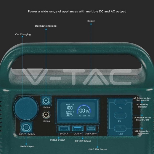 Портативна електростанція 300 Вт - 13